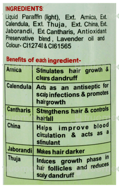 Sbl Arnica Montana With Tjc Hair Oil 200Ml